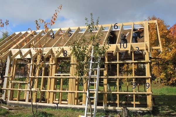 How to build a timber frame house